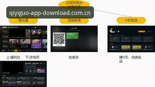 奇异果体育赛事直播必备：从用户体验到版本迭代的深度解析