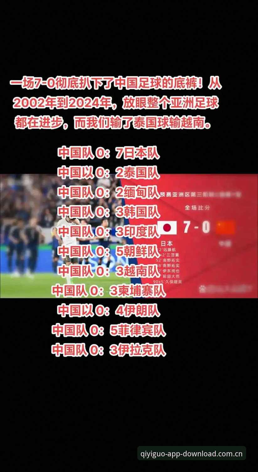 如何通过奇异果体育官方版第一时间了解中国足协最新禁足名单？