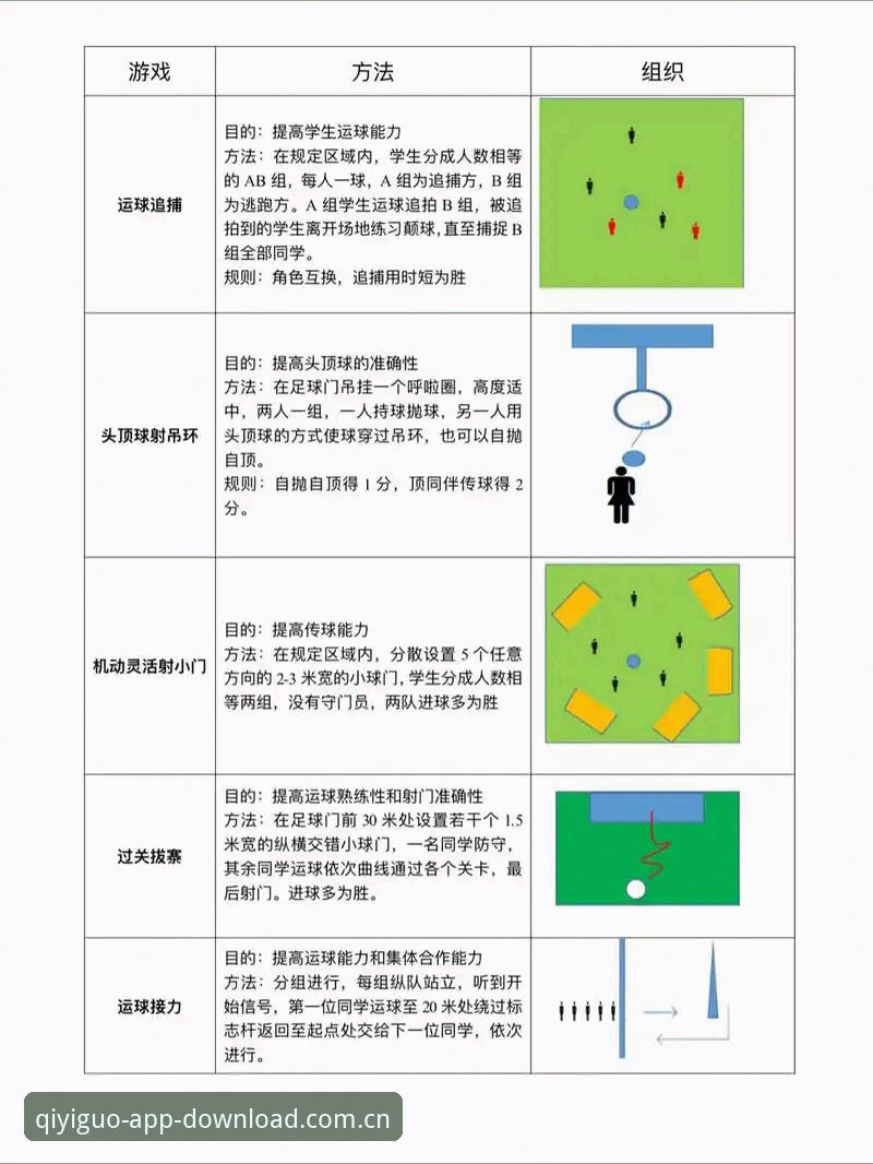 奇异果体育比分安装教程：3种创新方法助你5分钟上手专业赛事分析